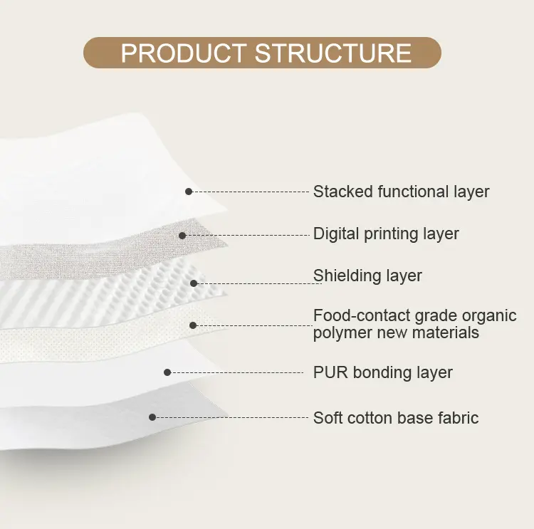 Pp Decorative Film Household Wallpaper Sticker